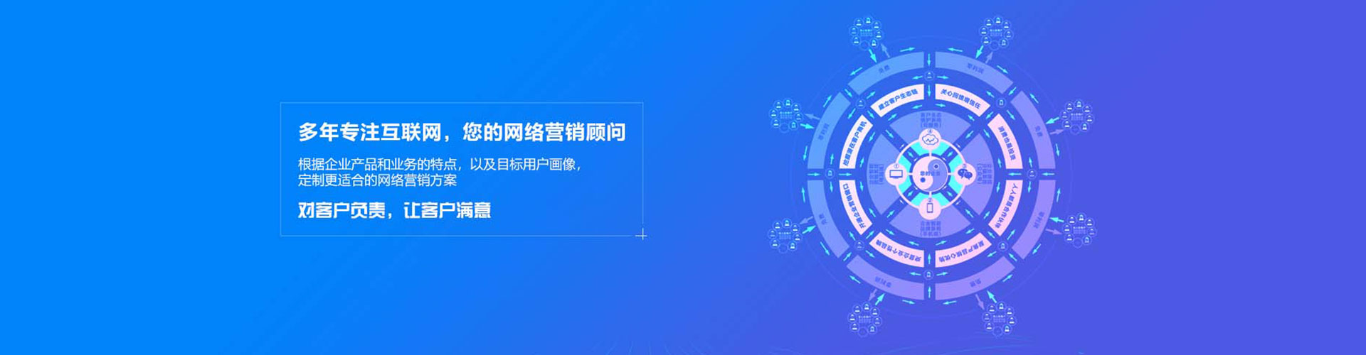 士林谷歌sem